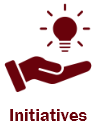 Initiatives